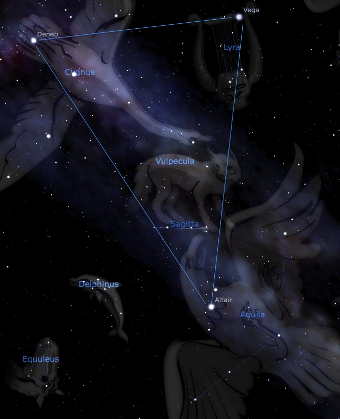Summer Triangle. Screenshot from Stellarium